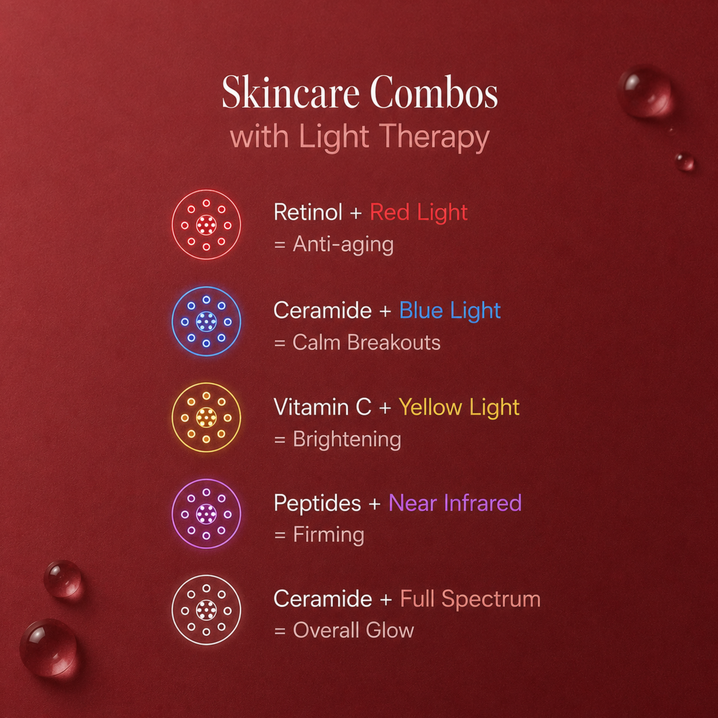 AuraWave Light Therapy Panel